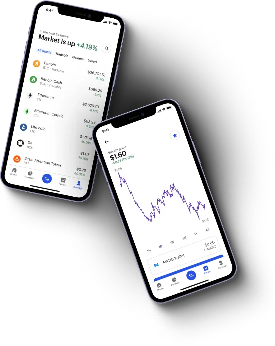 GoldAlign - GoldAlign के पीछे के रहस्य को समझना